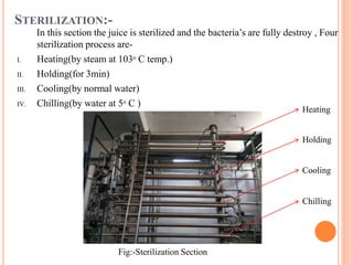STERILIZATION:-
In this section the juice is sterilized and the bacteria’s are fully destroy , Four
sterilization process are-
I. Heating(by steam at 103ᵒ C temp.)
II. Holding(for 3min)
III. Cooling(by normal water)
IV. Chilling(by water at 5ᵒ C )
Fig:-Sterilization Section
Heating
Holding
Chilling
Cooling
 