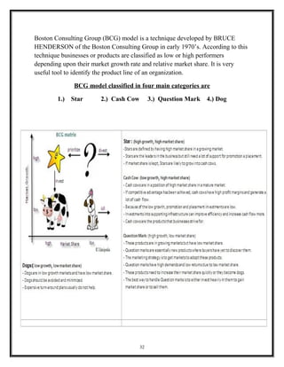 Boston Consulting Group (BCG) model is a technique developed by BRUCE
HENDERSON of the Boston Consulting Group in early 1970’s. According to this
technique businesses or products are classified as low or high performers
depending upon their market growth rate and relative market share. It is very
useful tool to identify the product line of an organization.
BCG model classified in four main categories are
1.) Star 2.) Cash Cow 3.) Question Mark 4.) Dog
32
 