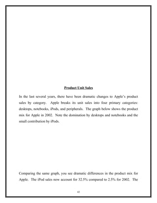 Product Unit Sales
In the last several years, there have been dramatic changes to Apple’s product
sales by category. Apple breaks its unit sales into four primary categories:
desktops, notebooks, iPods, and peripherals. The graph below shows the product
mix for Apple in 2002. Note the domination by desktops and notebooks and the
small contribution by iPods.
Comparing the same graph, you see dramatic differences in the product mix for
Apple. The iPod sales now account for 32.5% compared to 2.5% for 2002. The
43
 