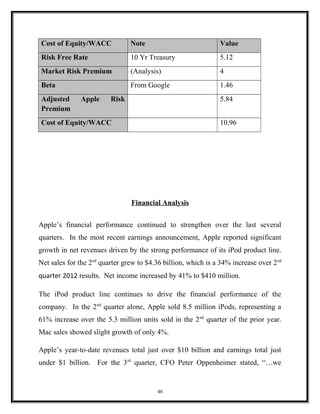 Cost of Equity/WACC Note Value
Risk Free Rate 10 Yr Treasury 5.12
Market Risk Premium (Analysis) 4
Beta From Google 1.46
Adjusted Apple Risk
Premium
5.84
Cost of Equity/WACC 10.96
Financial Analysis
Apple’s financial performance continued to strengthen over the last several
quarters. In the most recent earnings announcement, Apple reported significant
growth in net revenues driven by the strong performance of its iPod product line.
Net sales for the 2nd
quarter grew to $4.36 billion, which is a 34% increase over 2nd
quarter 2012 results. Net income increased by 41% to $410 million.
The iPod product line continues to drive the financial performance of the
company. In the 2nd
quarter alone, Apple sold 8.5 million iPods, representing a
61% increase over the 5.3 million units sold in the 2nd
quarter of the prior year.
Mac sales showed slight growth of only 4%.
Apple’s year-to-date revenues total just over $10 billion and earnings total just
under $1 billion. For the 3rd
quarter, CFO Peter Oppenheimer stated, “…we
46
 