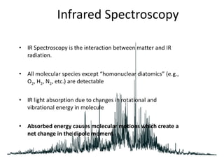 Infrared (IR) spectroscopy: Energy levels, Resource
