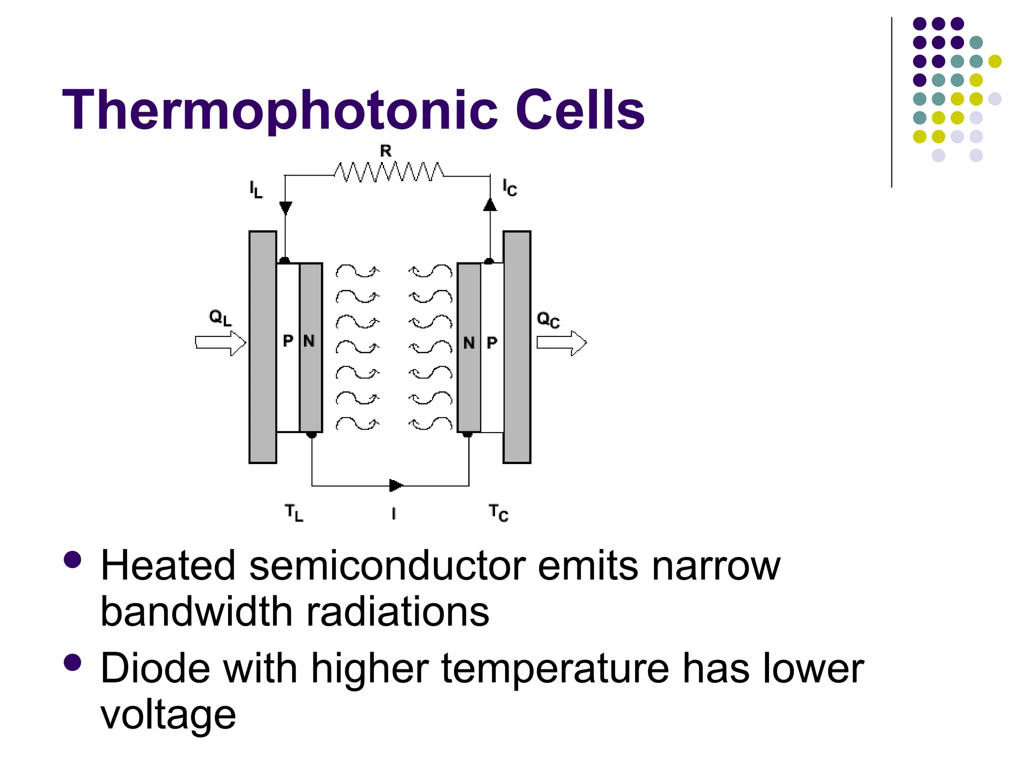 Thermophotonic Cells
 Heated semiconductor emits narrow
bandwidth radiations
 Diode with higher temperature has lower
voltage
 