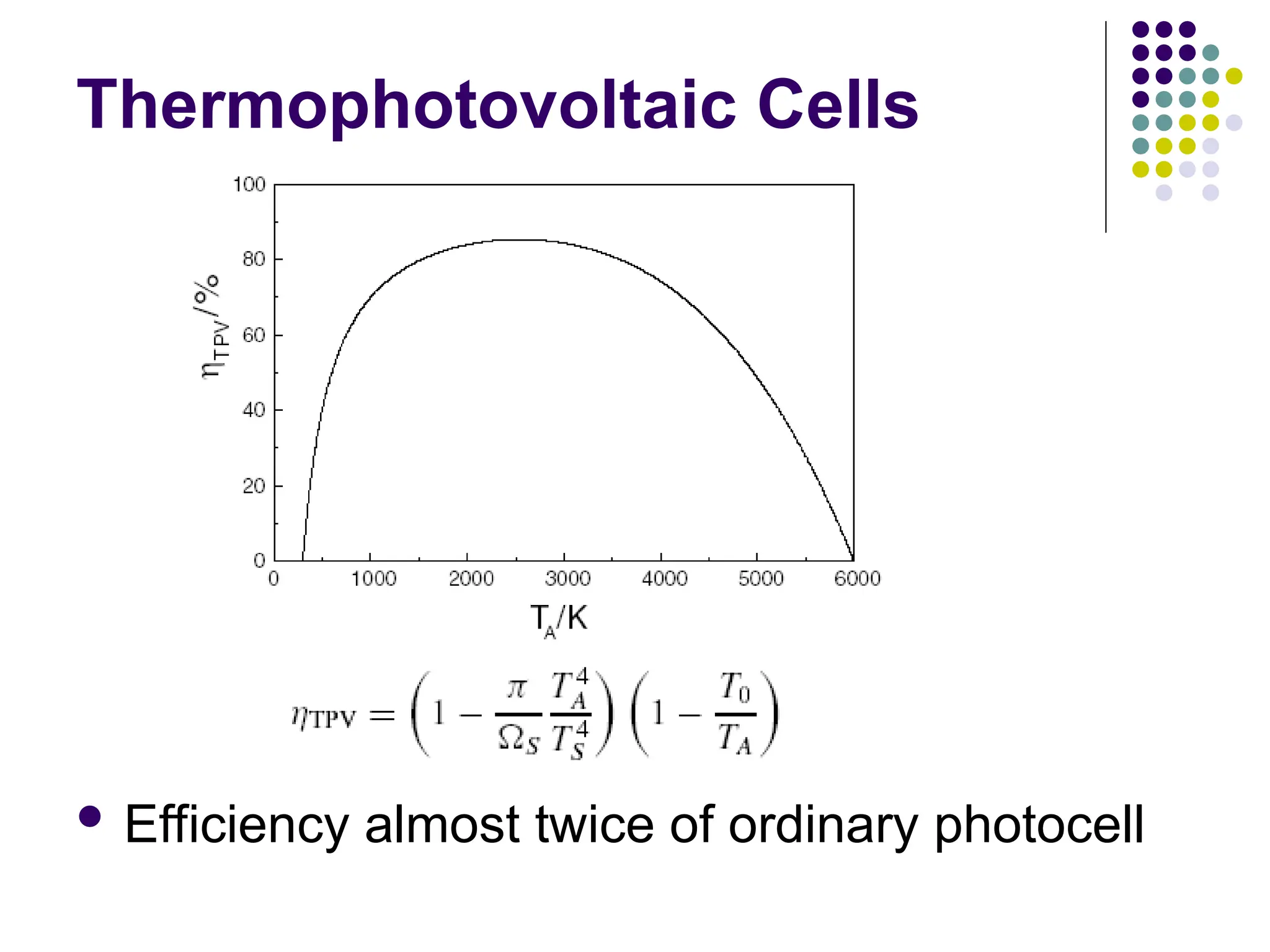 Thermophotovoltaic Cells
 Efficiency almost twice of ordinary photocell
 