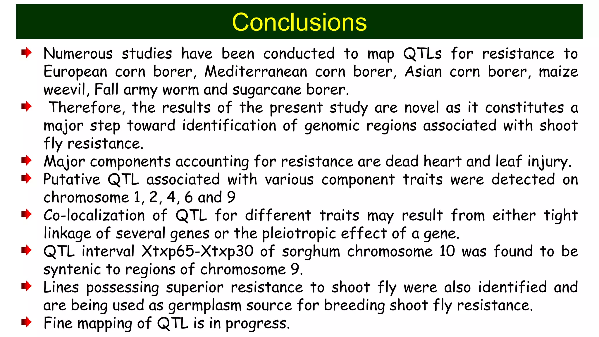 Numerous studies have been conducted to map QTLs for resistance to
European corn borer, Mediterranean corn borer, Asian corn borer, maize
weevil, Fall army worm and sugarcane borer.
Therefore, the results of the present study are novel as it constitutes a
major step toward identification of genomic regions associated with shoot
fly resistance.
Major components accounting for resistance are dead heart and leaf injury.
Putative QTL associated with various component traits were detected on
chromosome 1, 2, 4, 6 and 9
Co-localization of QTL for different traits may result from either tight
linkage of several genes or the pleiotropic effect of a gene.
QTL interval Xtxp65-Xtxp30 of sorghum chromosome 10 was found to be
syntenic to regions of chromosome 9.
Lines possessing superior resistance to shoot fly were also identified and
are being used as germplasm source for breeding shoot fly resistance.
Fine mapping of QTL is in progress.
Conclusions
 