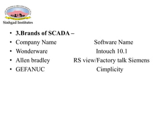 • 3.Brands of SCADA –
• Company Name Software Name
• Wonderware Intouch 10.1
• Allen bradley RS view/Factory talk Siemens
• GEFANUC Cimplicity
 