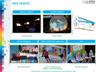 FREE TICKETS

      OPENING CEREMONY                                     CLOSING CEREMONY




        Ticket required                                        Ticket required


   VICTORY CEREMONY                       SPORT COMPETITION / VENUE DAY                                        CEP




   No Ticket required                           Indoor = Ticket required                                 No Ticket required
                                              Outdoor = No Ticket required
                                                                                                                              11
                        © Marjory MALBERT – Executive Master’s Degree International Sports Marketing - ESSEC
 