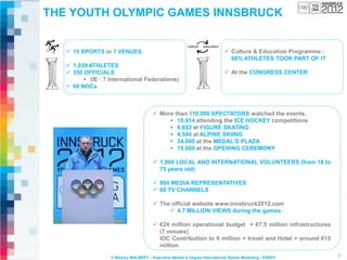 THE YOUTH OLYMPIC GAMES INNSBRUCK


    15 SPORTS in 7 VENUES                                                   Culture & Education Programme :
                                                                              66% ATHLETES TOOK PART OF IT
    1,059 ATHLETES
    350 OFFICIALS                                                           At the CONGRESS CENTER
          (IE : 7 International Federations)
    60 NOCs



                                         More than 110,000 SPECTATORS watched the events.
                                              18,914 attending the ICE HOCKEY competitions
                                              6,682 at FIGURE SKATING
                                              4,544 at ALPINE SKIING
                                              34,000 at the MEDAL’S PLAZA
                                              15,000 at the OPENING CEREMONY

                                         1,800 LOCAL AND INTERNATIONAL VOLUNTEERS (from 18 to
                                          75 years old)

                                         900 MEDIA REPRESENTATIVES
                                         60 TV CHANNELS

                                         The official website www.innsbruck2012.com
                                              4.7 MILLION VIEWS during the games

                                         €24 million operational budget + €7,5 million infrastructures
                                          (7 venues)
                                          IOC Contribution to 6 million + travel and Hotel = around €15
                                          million

                   © Marjory MALBERT – Executive Master’s Degree International Sports Marketing - ESSEC
                                                                                                                5
 