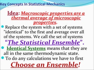Key Concepts In Statistical Mechanics
Idea: Macroscopic properties are a
thermal average of microscopic
properties.
Replace the system with a set of systems
"identical" to the first and average over all
of the systems. We call the set of systems
“The Statistical Ensemble”.
 Identical Systems means that they are
all in the same thermodynamic state.
To do any calculations we have to first
Choose an Ensemble!
 