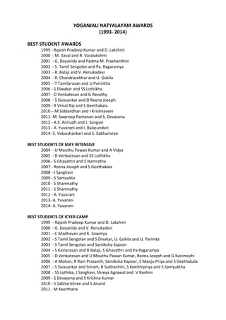 YOGANJALI NATYALAYAM AWARDS
(1993- 2014)
BEST STUDENT AWARDS
1999 - Rajesh Pradeep Kumar and D. Lakshmi
2000 - M. Ilaval and R. Varalakshmi
2001 - G. Dayanidy and Padma M. Prashanthini
2002 - S. Tamil Sengolan and Pa. Ragaramya
2003 - R. Balaji and V. Renukadevi
2004 - R. Chandrasekhar and U. Gokila
2005 - T Tamilarasan and U Parinitha
2006 - S Diwakar and SS Lothikha
2007 - D Venkatesan and G Revathy
2008 - S Sivasankar and D Reena Joseph
2009 - R Vimal Raj and S Geethakala
2010 – M Siddardhan and I Krishnaveni
2011- M. Swaroop Ramanan and S. Devasena
2012 - A.S. Anirudh and J. Sangavi
2013 - A. Yuvarani and I. Balasundari
2014- S. Vidyashankari and S. Sabharisree
BEST STUDENTS OF MAY INTENSIVE
2004 - U Mouthu Pawan Kumar and A Vidya
2005 - D Venkatesan and SS Lothikha
2006 - S Ghayathri and S Namratha
2007 - Reena Joseph and S Geethakala
2008 - J Sanghavi
2009 - S Samyukta
2010 - S Shanmathy
2011 - S Shanmathy
2012 - A. Yuvarani
2013- A. Yuvarani
2014- A. Yuvarani
BEST STUDENTS OF ICYER CAMP
1999 - Rajesh Pradeep Kumar and D. Lakshmi
2000 - G. Dayanidy and V. Renukadevi
2001 - C Madhavan and K. Sowmya
2002 - S Tamil Sengolan and S Divakar, U. Gokila and U. Parinita
2003 - S Tamil Sengolan and Samiksha Kapoor
2004 - S Kaviarasan and R Balaji, S Ghayathri and Pa Ragaramya
2005 - D Venkatesan and U Mouthu Pawan Kumar, Reena Joseph and G Kanimozhi
2006 - A Mohan, R Ram Prasanth, Samiksha Kapoor, S Manju Priya and S Geethakala
2007 - S Sivasankar and Sriram, R Subhashini, S Keerthipriya and S Samyuktha
2008 - SS Lothika, J Sanghavi, Shreya Agrawal and V Roshini
2009 - S Devasena and S Krishna Kumar
2010 - S Sabharishree and S Anand
2011 - M Keerthana
 