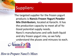 Frozen Yogurt Training - Nanci's Frozen Yogurt