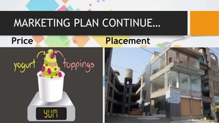 MARKETING PLAN CONTINUE…
Price Placement
 