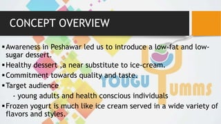 CONCEPT OVERVIEW
Awareness in Peshawar led us to introduce a low-fat and low-
sugar dessert.
Healthy dessert ,a near substitute to ice-cream.
Commitment towards quality and taste.
Target audience
- young adults and health conscious individuals
Frozen yogurt is much like ice cream served in a wide variety of
flavors and styles.
 
