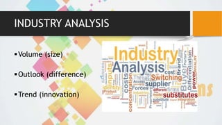 INDUSTRY ANALYSIS
Volume (size)
Outlook (difference)
Trend (innovation)
 