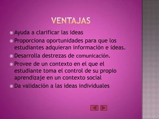  Ayuda  a clarificar las ideas
 Proporciona oportunidades para que los
  estudiantes adquieran información e ideas.
 Desarrolla destrezas de comunicación.
 Provee de un contexto en el que el
  estudiante toma el control de su propio
  aprendizaje en un contexto social
 Da validación a las ideas individuales
 