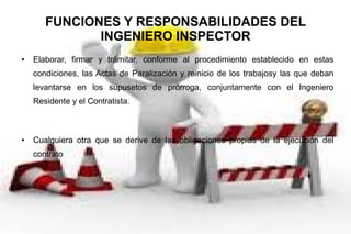 FUNCIONES Y RESPONSABILIDADES DEL
INGENIERO INSPECTOR
● Elaborar, firmar y trámitar, conforme al procedimiento establecido en estas
condiciones, las Actas de Paralización y reinicio de los trabajosy las que deban
levantarse en los supusetos de prórroga, conjuntamente con el Ingeniero
Residente y el Contratista.
● Cualquiera otra que se derive de las obligaciones propias de la ejecución del
contrato
 