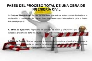 FASES DEL PROCESO TOTAL DE UNA OBRA DE
INGENIERÍA CÍVIL
1-. Etapa de Planificación: Se trata de establecer una serie de etapas previas destinadas a la
planificación o preparación del mismo, fases que tienen una transcendencia para la buena
marcha del proyecto.
2-. Etapa de Ejecución: Representa el conjunto de tareas y actividades que suponen la
realización propiamente dicha del proyecto, o sea, la ejecución de la obra de que se trate.
3-. Etapa de Entrega: Una vez culminada la ejecución del proyecto se procede a la entrega de la
obra al cliente o la puesta en marcha del sistema desarrollado, comprobando que funciona
adecuadamente y responde a las especificaciones en su momento aprobadas.
 