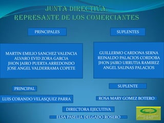 Lograr una cobertura total de los servicios de la cámara, en su jurisdicción. 