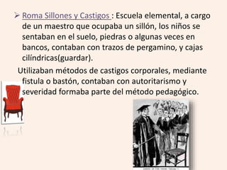  Roma Sillones y Castigos : Escuela elemental, a cargo 
de un maestro que ocupaba un sillón, los niños se 
sentaban en el suelo, piedras o algunas veces en 
bancos, contaban con trazos de pergamino, y cajas 
cilíndricas(guardar). 
Utilizaban métodos de castigos corporales, mediante 
fistula o bastón, contaban con autoritarismo y 
severidad formaba parte del método pedagógico. 
 