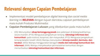 Relevansi dengan Capaian Pembelajaran
● Implementasi model pembelajaran digital learning dan social media
learning ini RELEVAN dengan tujuan dan/atau capaian pembelajaran
mata kuliah Produksi Multimedia:
● Capaian Pembelajaran Lulusan yang dibebankan pada mata kuliah:
○ (S9): Menunjukkan sikap bertanggung jawab atas pekerjaan di bidang keahliannya
secara mandiri. (P10): Menguasai pengetahuan tentang teknologi informasi dan
komunikasi pada institusi, korporasi, dan masyarakat. (P12): Menguasai pengetahuan
tentang berpikir kreatif. (KU2): Mampu menunjukkan kinerja mandiri, bermutu, dan
terukur. (KK3): Mampu menggunakan beragam media dan teknologi komunikasi dan
informasi. (KK4): Mampu menyelesaikan permasalahan komunikasi dengan
memanfaatkan teknologi komunikasi dan informasi.
 