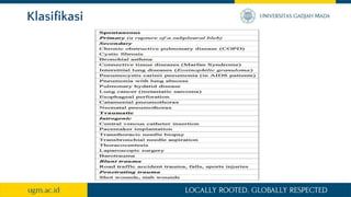 Klasifikasi
 