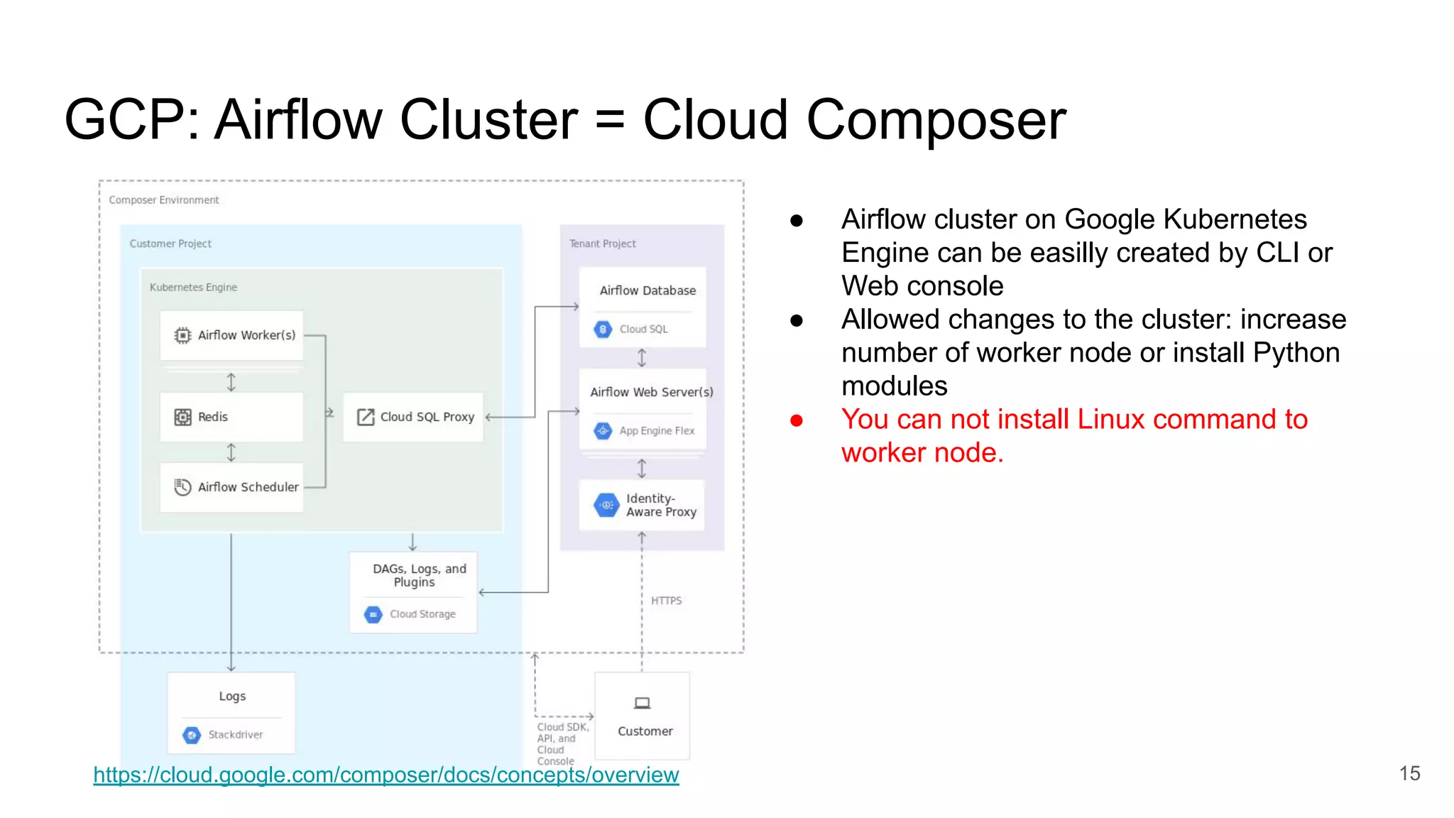 GCP: Airflow Cluster = Cloud Composer 15https://cloud.google.com/composer/docs/concepts/overview ● Airflow cluster on Google Kubernetes Engine can be easilly created by CLI or Web console ● Allowed changes to the cluster: increase number of worker node or install Python modules ● You can not install Linux command to worker node. 