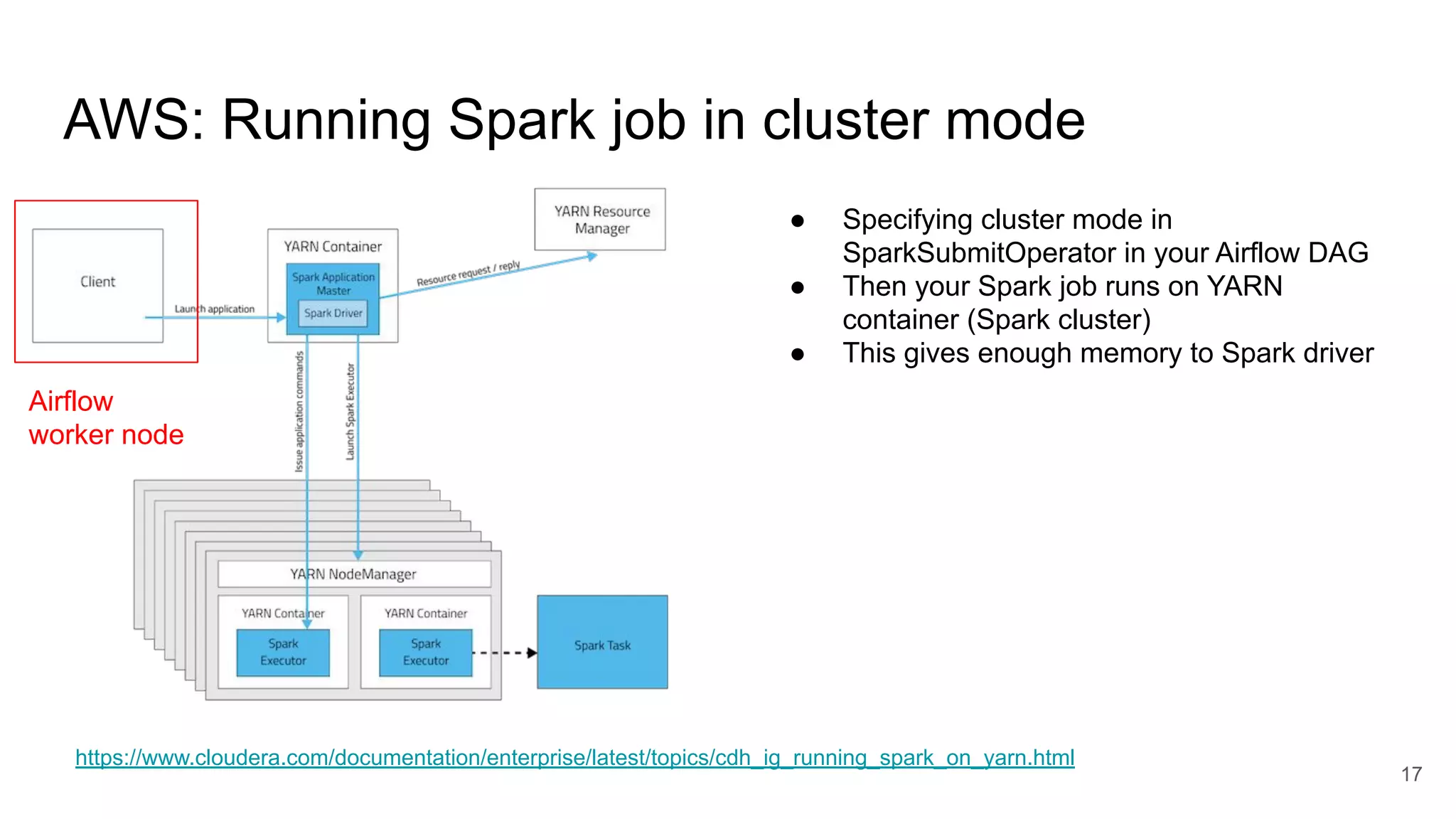 AWS: Running Spark job in cluster mode https://www.cloudera.com/documentation/enterprise/latest/topics/cdh_ig_running_spark_on_yarn.html 17 Airflow worker node ● Specifying cluster mode in SparkSubmitOperator in your Airflow DAG ● Then your Spark job runs on YARN container (Spark cluster) ● This gives enough memory to Spark driver 