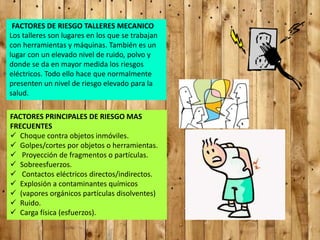FACTORES DE RIESGO TALLERES MECANICO
Los talleres son lugares en los que se trabajan
con herramientas y máquinas. También es un
lugar con un elevado nivel de ruido, polvo y
donde se da en mayor medida los riesgos
eléctricos. Todo ello hace que normalmente
presenten un nivel de riesgo elevado para la
salud.
FACTORES PRINCIPALES DE RIESGO MAS
FRECUENTES
 Choque contra objetos inmóviles.
 Golpes/cortes por objetos o herramientas.
 Proyección de fragmentos o partículas.
 Sobreesfuerzos.
 Contactos eléctricos directos/indirectos.
 Explosión a contaminantes químicos
 (vapores orgánicos partículas disolventes)
 Ruido.
 Carga física (esfuerzos).
 