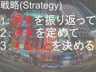 戦略(Strategy)
1：過去を振り返って
2：未来を定めて
3：することを決める
 