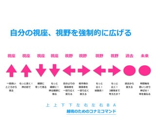 視座 視座 視座 視座 視野 視野 視野 視野 過去 未来
⼀段⾼い
ところから
視る
もっと⾼く！
神の⽬で
細部に
寄って視る
もっと
細部に！
神は細部に
宿る
⾃分よりの
関係者を
⼀回り広く
捉える
相⼿側の
関係者を
⼀回り広く
捉える
もっと
広く！
総動員！
もっと
広く！
3親等まで
考えたか？
過去から
捉える
時間軸を
思いっきり
伸ばせ！
時を重ねる
⾃分の視座、視野を強制的に広げる
上 上 下 下 左 右 左 右 B A
越境のためのコナミコマンド
 
