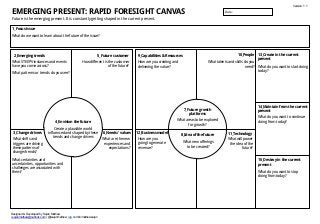 EMERGING PRESENT: RAPID FORESIGHT CANVAS
Future is the emerging present. It is constantly getting shaped in the current present.
1_Focus issue
2_Emerging trends 5_Future customer
3_Change drivers 6_Needs / values
9_Capabilities & Resources 10_People
12_Business model 11_Technology
13_Create in the current
present
14_Maintain from the current
present
15_Destroy in the current
present
What do we want to learn about the future of the issue?
What STEEPV instances and events
have you come across?
What patterns or trends do you see?
What shifts and
triggers are driving
these patterns of
change/trends?
How are you
going to generate
revenue?
How are you creating and
delivering the value? What do you want to start doing
today?
What do you want to continue
doing from today?
What do you want to stop
doing from today?
What will power
the idea of the
future?
What talents and skills do you
need?
How different is the customer
of the future?
What are the new
experiences and
expectations?
Create a plausible world
influenced and shaped by these
trends and change drivers
4_Envision the future
Version: 1.1
Date:
Designed & Developed by Sajan Mathew
i.sajanmathew@outlook.com | @isajanmathew | .com/in/mathewsajan
What new offerings
to be created?
7_Future growth
platforms
8_Idea of the future
What areas to be explored
for growth?
What certainties and
uncertainties, opportunities and
challenges are associated with
them?
 