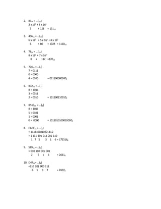2. 8316 = …(10)
3 x 160
+ 8 x 161
3 + 128 = 13110
3. 45616 = …(10)
6 x 160
+ 5 x 161
+ 4 x 162
6 + 80 + 1024 = 111010
4. 7816 = …(10)
8 x 160
+ 7 x 161
8 + 112 =12010
5. 70416 = …(2)
7 = 0111
0 = 0000
4 = 0100 = 0111000001002
6. B3216 = …(2)
B = 1011
3 = 0011
2 = 0010 = 1011001100102
7. B51016 = …(2)
B = 1011
5 = 0101
1 = 0001
0 = 0000 = 10110101000100002
8. FACE16 =…(8)
= 1111101011001110
= 1 111 101 011 001 110
1 7 5 3 1 6 = 1753168
9. 58916 = …(8)
= 010 110 001 001
2 6 1 1 = 26118
10. D4716= …(8)
=110 101 000 111
6 5 0 7 = 65078
 