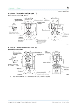 13<<Contents>> <<Index>>
All Rights Reserved. Copyright © 2004, Yokogawa Electric Corporation GS 01C25B01-01EN
Unit: mm (a...