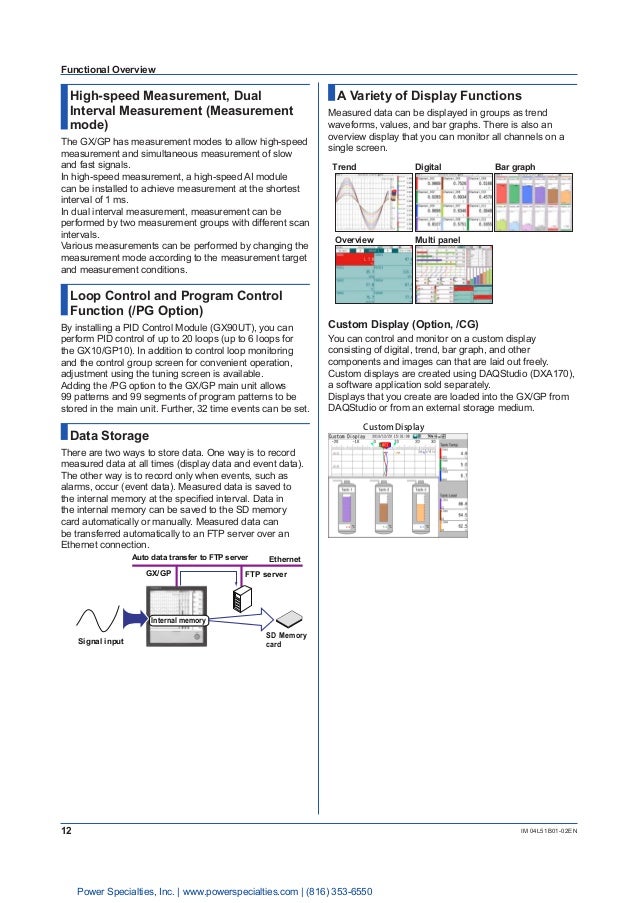 Yokogawa Model GX10/GX20/GP10/GP20 Paperless Recorder First Step Guide