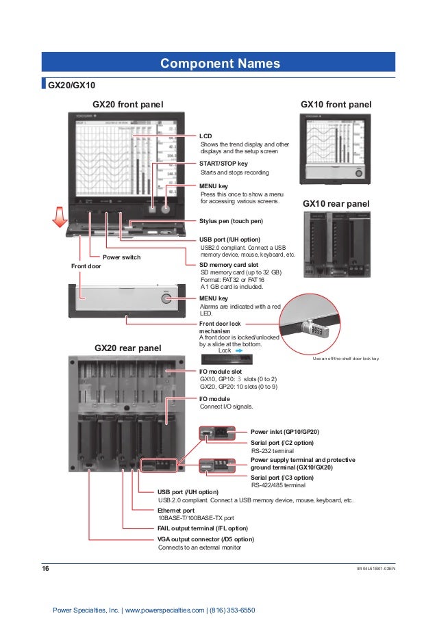 Yokogawa Model GX10/GX20/GP10/GP20 Paperless Recorder First Step Guide