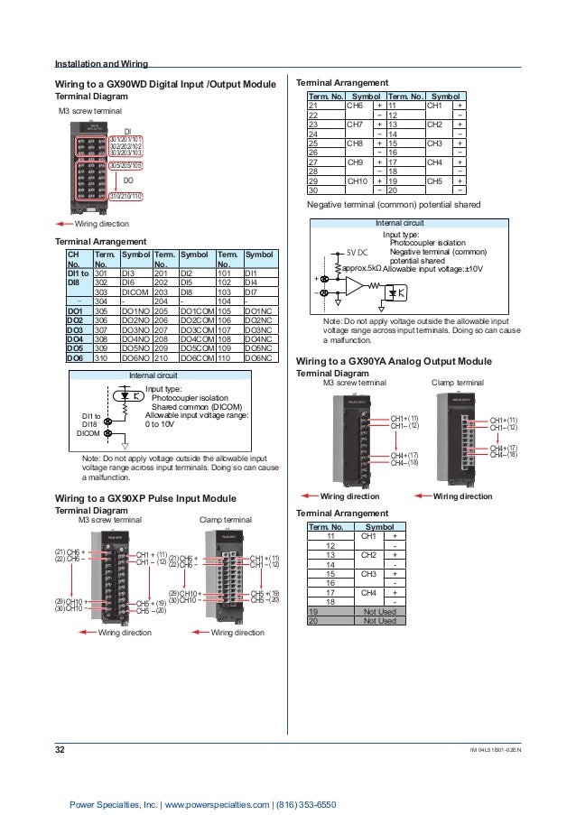 Yokogawa Model GX10/GX20/GP10/GP20 Paperless Recorder First Step Guide