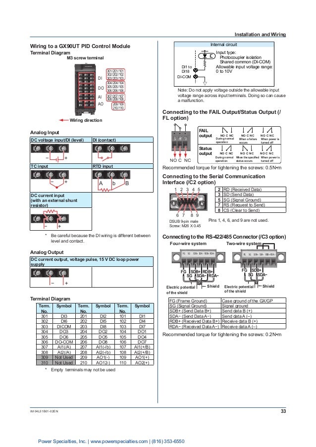 Yokogawa Model GX10/GX20/GP10/GP20 Paperless Recorder First Step Guide