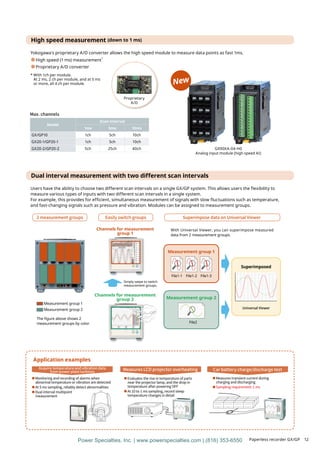 Yokogawa Smartdac+ Data Acquisition & Control for Paperless Recorders Type GX and GP
