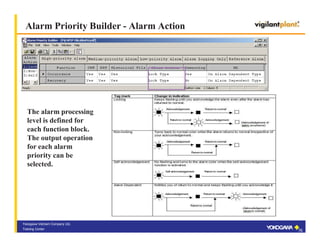 Yokogawa Centum-VP-Engneering-Course.pptx