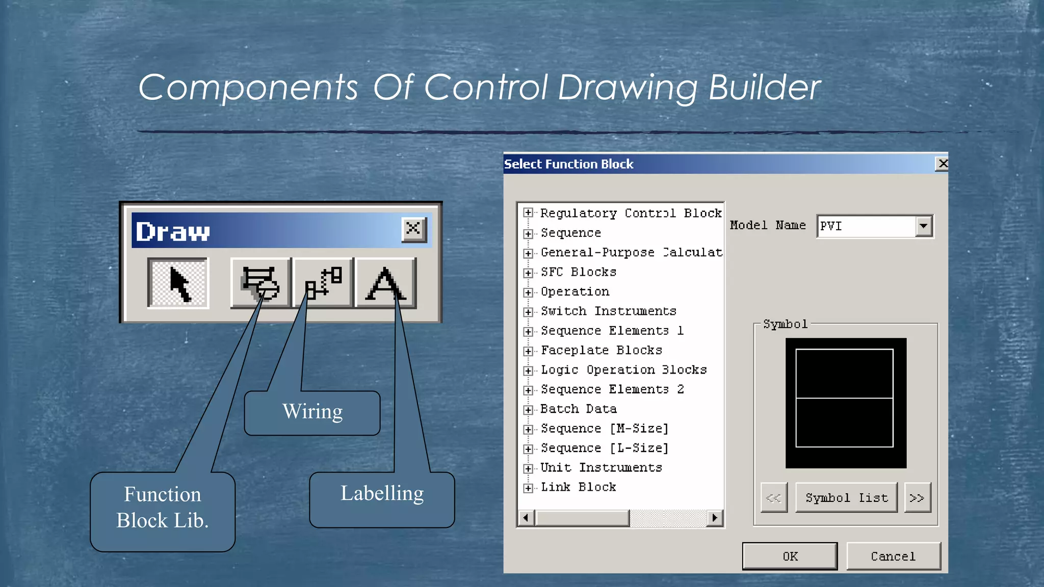 YOKOGAWA CENTUM CS 3000 R3 | PPTX