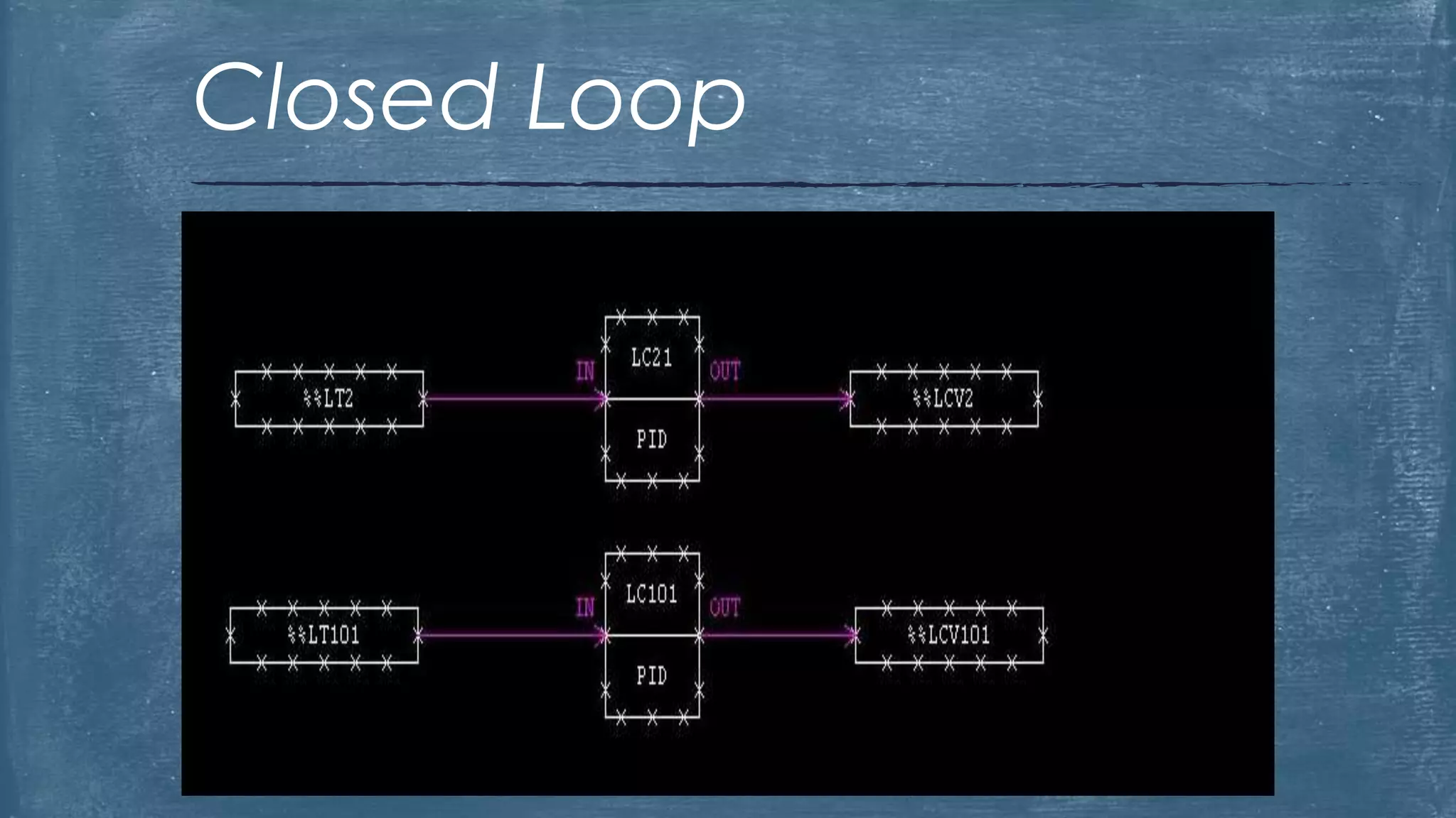 YOKOGAWA CENTUM CS 3000 R3 | PPTX
