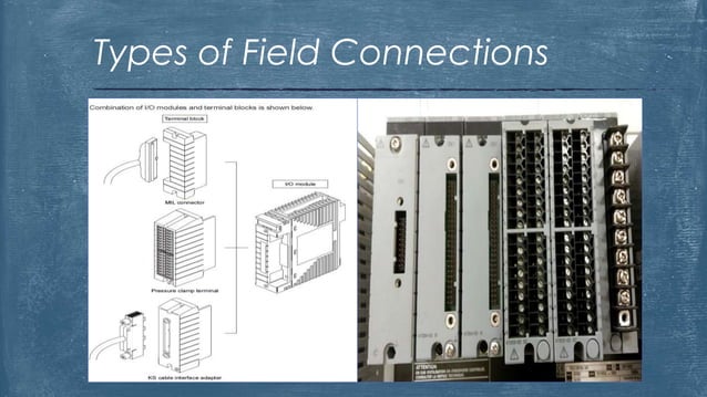 YOKOGAWA CENTUM CS 3000 R3 | PPTX | Operating Systems | Computer ...