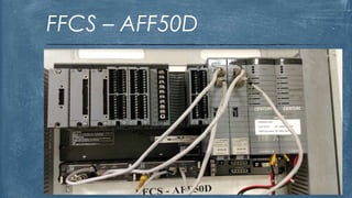  The FCU consists of
 Two Power Supply Units
 Two processor modules
 Eight slots for Input Output cards
 Out of these...