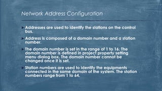 1
2
3
4
5
6
7
8
OFF ON
24
21
22
23
20
25
26
Parity Check
Domain No.
Station No.
Setting Station Addresses
 Max no. of dom...