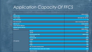  The Field Network I/O (FIO) modules are used in the FCS for FIO.
 Advantages of FIO series IOM
 It supports Variety of...