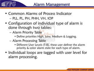 YOKOGAWA DCS TRAINING FOR CCR OPERATOR'S. .pdf