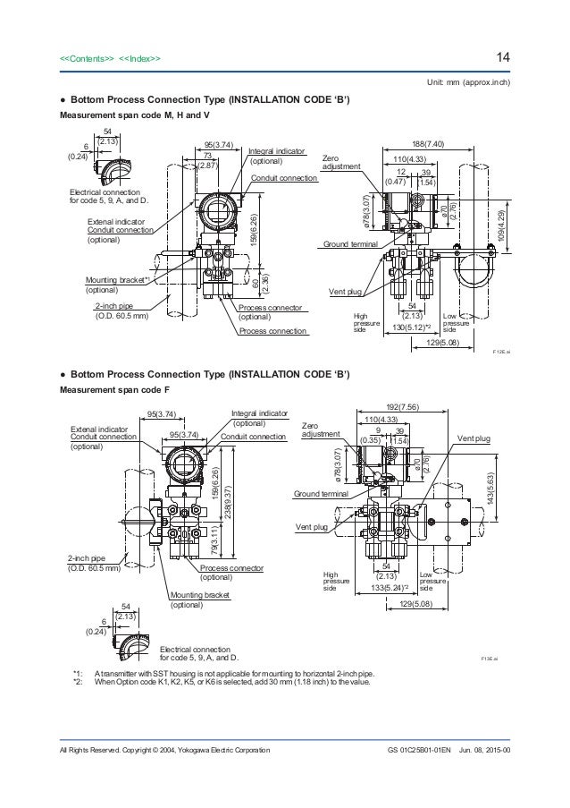 Differential Pressure Transmitter From Yokogawa