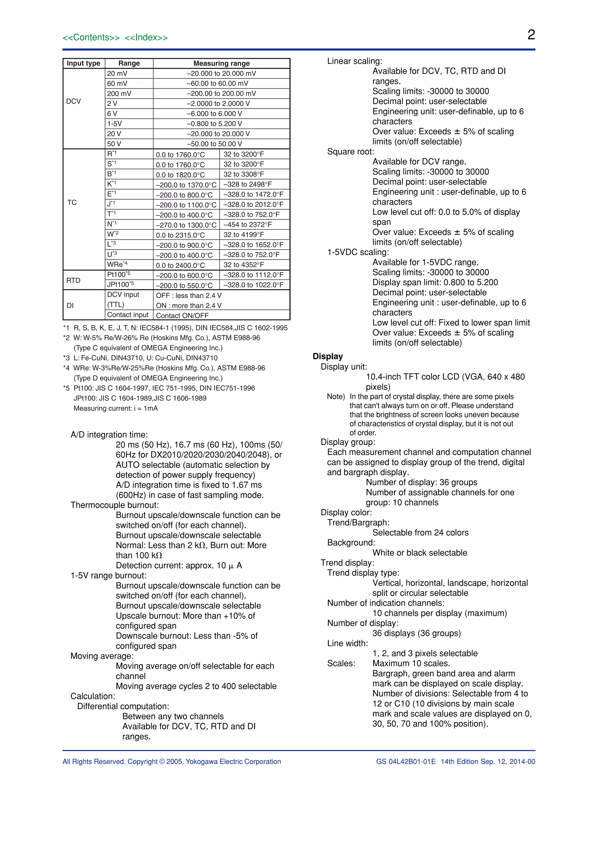 2
All Rights Reserved. Copyright © 2005, Yokogawa Electric Corporation
<<Contents>> <<Index>>
GS 04L42B01-01E 14th Edition Sep. 12, 2014-00
Input type Range
0.0 to 1760.0°C
0.0 to 1760.0°C
0.0 to 1820.0°C
–200.0 to 1370.0°C
–200.0 to 800.0°C
–200.0 to 1100.0°C
–200.0 to 400.0°C
–270.0 to 1300.0°C
0.0 to 2315.0°C
–200.0 to 900.0°C
–200.0 to 400.0°C
0.0 to 2400.0°C
–200.0 to 600.0°C
–200.0 to 550.0°C
OFF : less than 2.4 V
ON : more than 2.4 V
Contact ON/OFF
DCV
TC
RTD
DI
*1 R, S, B, K, E, J, T, N: IEC584-1 (1995), DIN IEC584,JIS C 1602-1995
*2 W: W-5% Re/W-26% Re (Hoskins Mfg. Co.), ASTM E988-96
(Type C equivalent of OMEGA Engineering Inc.)
*3 L: Fe-CuNi, DIN43710, U: Cu-CuNi, DIN43710
*4 WRe: W-3%Re/W-25%Re (Hoskins Mfg. Co.), ASTM E988-96
(Type D equivalent of OMEGA Engineering Inc.)
*5 Pt100: JIS C 1604-1997, IEC 751-1995, DIN IEC751-1996
JPt100: JIS C 1604-1989,JIS C 1606-1989
Measuring current: i = 1mA
32 to 3200°F
32 to 3200°F
32 to 3308°F
–328 to 2498°F
–328.0 to 1472.0°F
–328.0 to 2012.0°F
–328.0 to 752.0°F
–454 to 2372°F
32 to 4199°F
–328.0 to 1652.0°F
–328.0 to 752.0°F
32 to 4352°F
–328.0 to 1112.0°F
–328.0 to 1022.0°F
Measuring range
–20.000 to 20.000 mV
–60.00 to 60.00 mV
–200.00 to 200.00 mV
–2.0000 to 2.0000 V
–6.000 to 6.000 V
–0.800 to 5.200 V
–20.000 to 20.000 V
–50.00 to 50.00 V
20 mV
60 mV
200 mV
2 V
6 V
1-5V
20 V
50 V
R*1
S*1
B*1
K*1
E*1
J*1
T*1
N*1
W*2
L*3
U*3
WRe*4
Pt100*5
JPt100*5
DCV input
(TTL)
Contact input
A/D integration time:
20 ms (50 Hz), 16.7 ms (60 Hz), 100ms (50/
60Hz for DX2010/2020/2030/2040/2048), or
AUTO selectable (automatic selection by
detection of power supply frequency)
A/D integration time is fixed to 1.67 ms
(600Hz) in case of fast sampling mode.
Thermocouple burnout:
Burnout upscale/downscale function can be
switched on/off (for each channel).
Burnout upscale/downscale selectable
Normal: Less than 2 k⍀, Burn out: More
than 100 k⍀
Detection current: approx. 10 ␮ A
1-5V range burnout:
Burnout upscale/downscale function can be
switched on/off (for each channel).
Burnout upscale/downscale selectable
Upscale burnout: More than +10% of
configured span
Downscale burnout: Less than -5% of
configured span
Moving average:
Moving average on/off selectable for each
channel
Moving average cycles 2 to 400 selectable
Calculation:
Differential computation:
Between any two channels
Available for DCV, TC, RTD and DI
ranges.
Linear scaling:
Available for DCV, TC, RTD and DI
ranges.
Scaling limits: -30000 to 30000
Decimal point: user-selectable
Engineering unit: user-definable, up to 6
characters
Over value: Exceeds ؎ 5% of scaling
limits (on/off selectable)
Square root:
Available for DCV range.
Scaling limits: -30000 to 30000
Decimal point: user-selectable
Engineering unit : user-definable, up to 6
characters
Low level cut off: 0.0 to 5.0% of display
span
Over value: Exceeds ؎ 5% of scaling
limits (on/off selectable)
1-5VDC scaling:
Available for 1-5VDC range.
Scaling limits: -30000 to 30000
Display span limit: 0.800 to 5.200
Decimal point: user-selectable
Engineering unit : user-definable, up to 6
characters
Low level cut off: Fixed to lower span limit
Over value: Exceeds ؎ 5% of scaling
limits (on/off selectable)
Display
Display unit:
10.4-inch TFT color LCD (VGA, 640 x 480
pixels)
Note) In the part of crystal display, there are some pixels
that can't always turn on or off. Please understand
that the brightness of screen looks uneven because
of characteristics of crystal display, but it is not out
of order.
Display group:
Each measurement channel and computation channel
can be assigned to display group of the trend, digital
and bargraph display.
Number of display: 36 groups
Number of assignable channels for one
group: 10 channels
Display color:
Trend/Bargraph:
Selectable from 24 colors
Background:
White or black selectable
Trend display:
Trend display type:
Vertical, horizontal, landscape, horizontal
split or circular selectable
Number of indication channels:
10 channels per display (maximum)
Number of display:
36 displays (36 groups)
Line width:
1, 2, and 3 pixels selectable
Scales: Maximum 10 scales.
Bargraph, green band area and alarm
mark can be displayed on scale display.
Number of divisions: Selectable from 4 to
12 or C10 (10 divisions by main scale
mark and scale values are displayed on 0,
30, 50, 70 and 100% position).
 