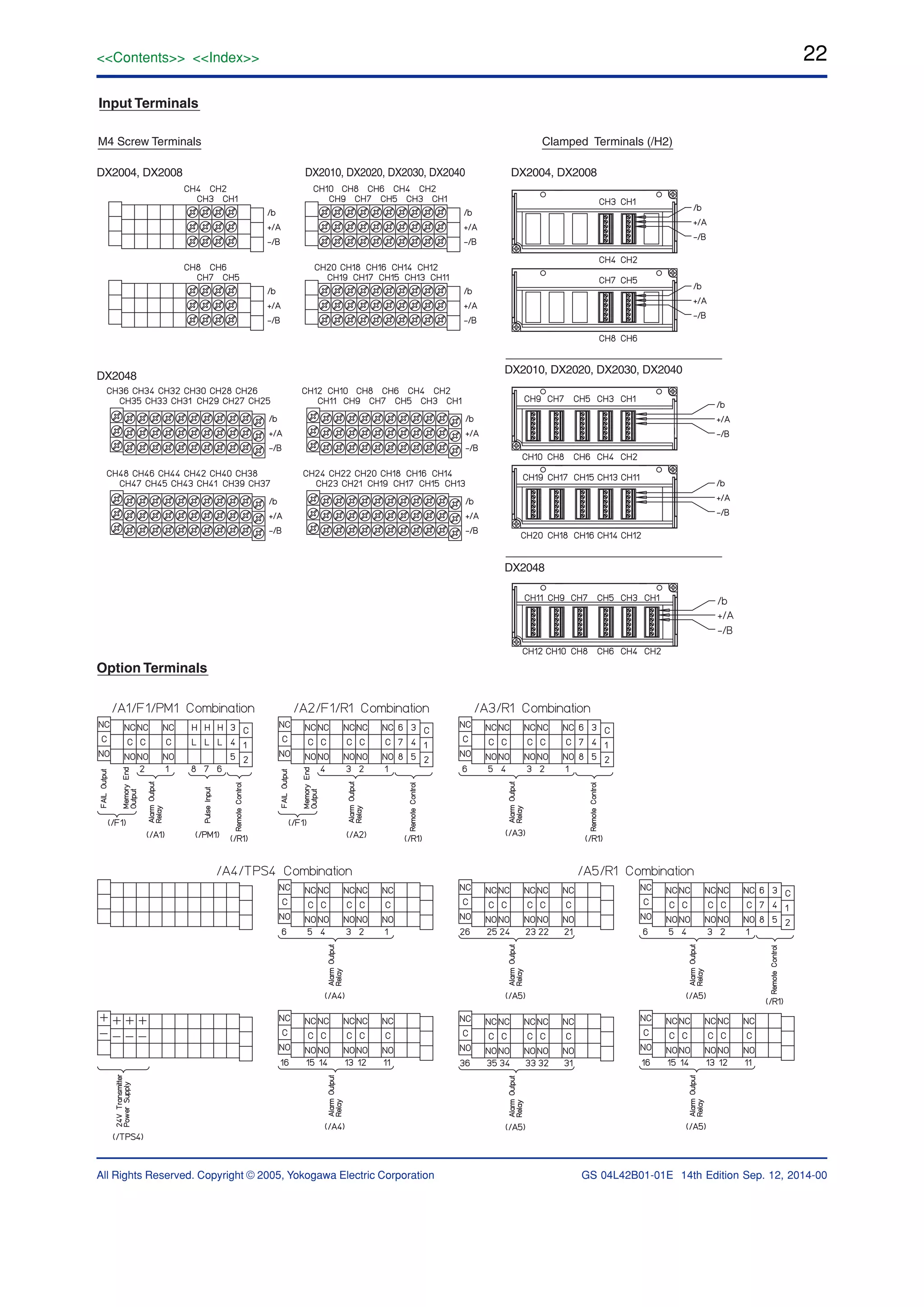 22
All Rights Reserved. Copyright © 2005, Yokogawa Electric Corporation
<<Contents>> <<Index>>
GS 04L42B01-01E 14th Edition Sep. 12, 2014-00
Input Terminals
M4 Screw Terminals Clamped Terminals (/H2)
DX2010, DX2020, DX2030, DX2040
DX2048
DX2048
DX2010, DX2020, DX2030, DX2040DX2004, DX2008 DX2004, DX2008
Option Terminals
 