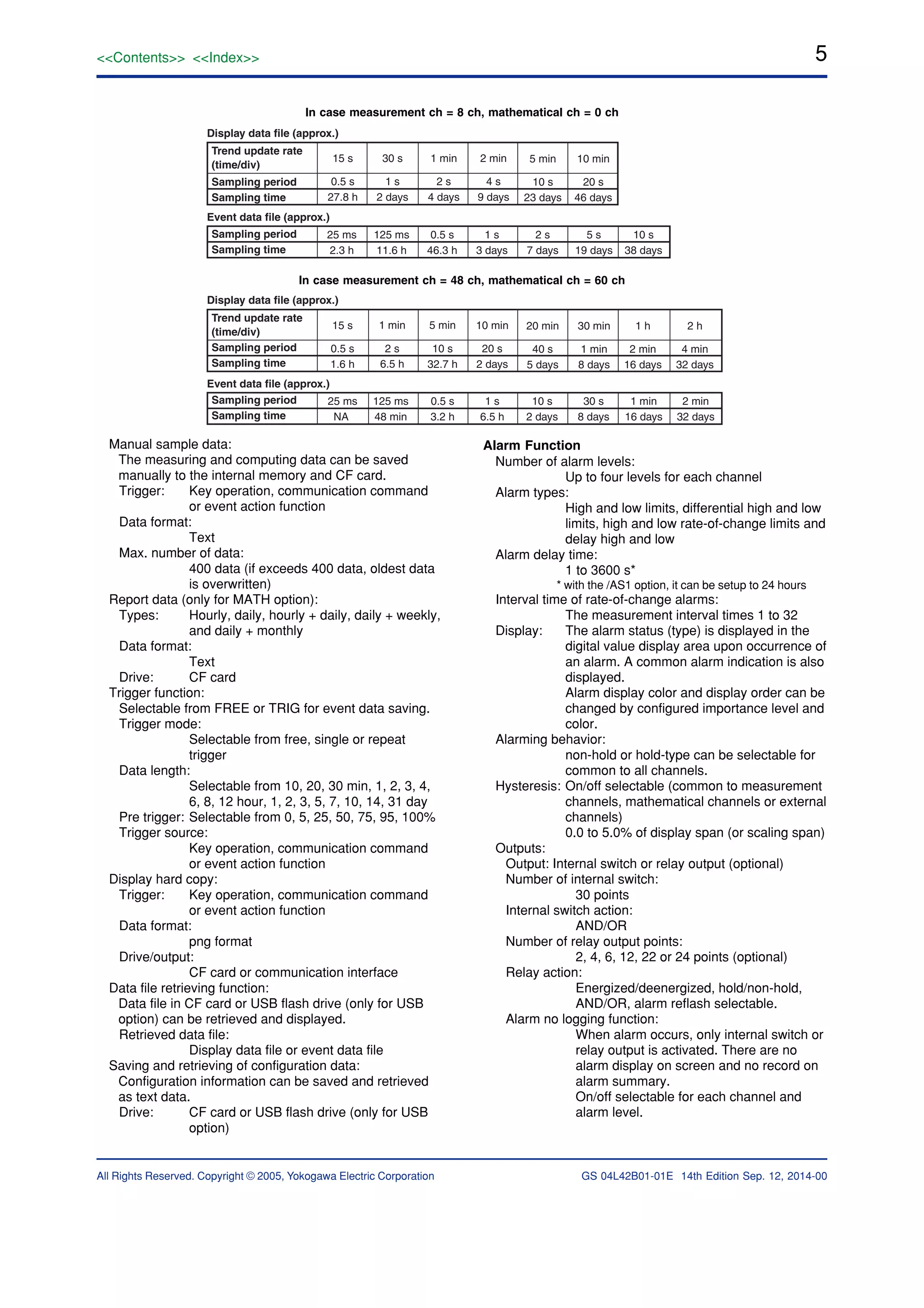 5<<Contents>> <<Index>>
All Rights Reserved. Copyright © 2005, Yokogawa Electric Corporation GS 04L42B01-01E 14th Edition Sep. 12, 2014-00
In case measurement ch = 8 ch, mathematical ch = 0 ch
Display data file (approx.)
Trend update rate
(time/div)
Sampling period
Sampling time
30 s
1 s
2 days
1 min
2 s
4 days
2 min
4 s
9 days
5 min
10 s
23 days
10 min
20 s
46 days
Event data file (approx.)
Sampling period
Sampling time
2 s
7 days
0.5 s
46.3 h
1 s
3 days
125 ms
11.6 h
5 s
19 days
10 s
38 days
15 s
0.5 s
27.8 h
25 ms
2.3 h
In case measurement ch = 48 ch, mathematical ch = 60 ch
Display data file (approx.)
Trend update rate
(time/div)
Sampling period
Sampling time
1 min
2 s
6.5 h
5 min
10 s
32.7 h
20 min
40 s
5 days
30 min
1 min
8 days
1 h
2 min
16 days
Event data file (approx.)
Sampling period
Sampling time
10 s
2 days
0.5 s
3.2 h
125 ms
48 min
15 s
0.5 s
1.6 h
25 ms
NA
30 s
8 days
1 min
16 days
10 min
20 s
2 days
2 h
4 min
32 days
1 s
6.5 h
2 min
32 days
Manual sample data:
The measuring and computing data can be saved
manually to the internal memory and CF card.
Trigger: Key operation, communication command
or event action function
Data format:
Text
Max. number of data:
400 data (if exceeds 400 data, oldest data
is overwritten)
Report data (only for MATH option):
Types: Hourly, daily, hourly + daily, daily + weekly,
and daily + monthly
Data format:
Text
Drive: CF card
Trigger function:
Selectable from FREE or TRIG for event data saving.
Trigger mode:
Selectable from free, single or repeat
trigger
Data length:
Selectable from 10, 20, 30 min, 1, 2, 3, 4,
6, 8, 12 hour, 1, 2, 3, 5, 7, 10, 14, 31 day
Pre trigger: Selectable from 0, 5, 25, 50, 75, 95, 100%
Trigger source:
Key operation, communication command
or event action function
Display hard copy:
Trigger: Key operation, communication command
or event action function
Data format:
png format
Drive/output:
CF card or communication interface
Data file retrieving function:
Data file in CF card or USB flash drive (only for USB
option) can be retrieved and displayed.
Retrieved data file:
Display data file or event data file
Saving and retrieving of configuration data:
Configuration information can be saved and retrieved
as text data.
Drive: CF card or USB flash drive (only for USB
option)
Alarm Function
Number of alarm levels:
Up to four levels for each channel
Alarm types:
High and low limits, differential high and low
limits, high and low rate-of-change limits and
delay high and low
Alarm delay time:
1 to 3600 s*
* with the /AS1 option, it can be setup to 24 hours
Interval time of rate-of-change alarms:
The measurement interval times 1 to 32
Display: The alarm status (type) is displayed in the
digital value display area upon occurrence of
an alarm. A common alarm indication is also
displayed.
Alarm display color and display order can be
changed by configured importance level and
color.
Alarming behavior:
non-hold or hold-type can be selectable for
common to all channels.
Hysteresis: On/off selectable (common to measurement
channels, mathematical channels or external
channels)
0.0 to 5.0% of display span (or scaling span)
Outputs:
Output: Internal switch or relay output (optional)
Number of internal switch:
30 points
Internal switch action:
AND/OR
Number of relay output points:
2, 4, 6, 12, 22 or 24 points (optional)
Relay action:
Energized/deenergized, hold/non-hold,
AND/OR, alarm reflash selectable.
Alarm no logging function:
When alarm occurs, only internal switch or
relay output is activated. There are no
alarm display on screen and no record on
alarm summary.
On/off selectable for each channel and
alarm level.
 