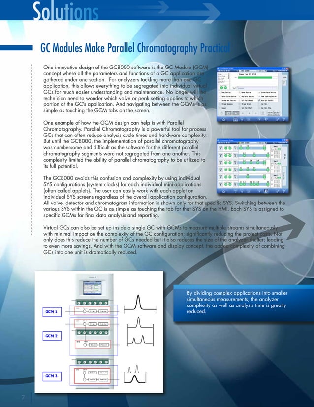 Process Gas Chromatograph Yokogawa GC8000